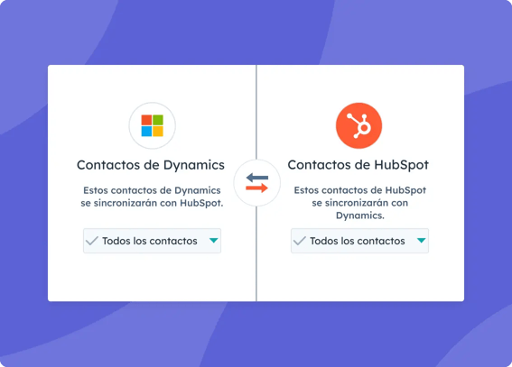 Interfaz del usuario simplificada de HubSpot que muestra cómo se sincronizan los contactos de manera bidireccional con otros CRM, como Microsoft Dynamics